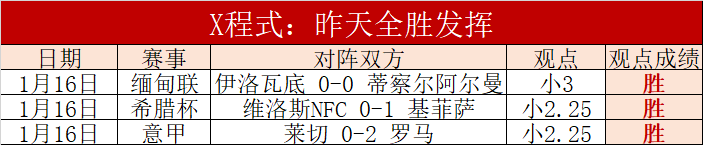 神殿娱乐,资讯,神殿娱乐a超凡国际,神殿娱乐,神殿娱乐a超凡国际,神殿娱乐官网入口,神殿娱乐官网首页,神殿娱乐官网