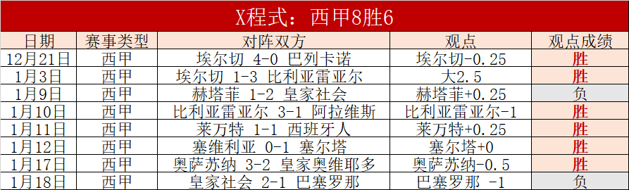 迪亚洛五年,合约续签,忠诚曼联终,神殿娱乐,神殿娱乐a超凡国际,神殿娱乐官网入口,神殿娱乐官网首页,神殿娱乐官网