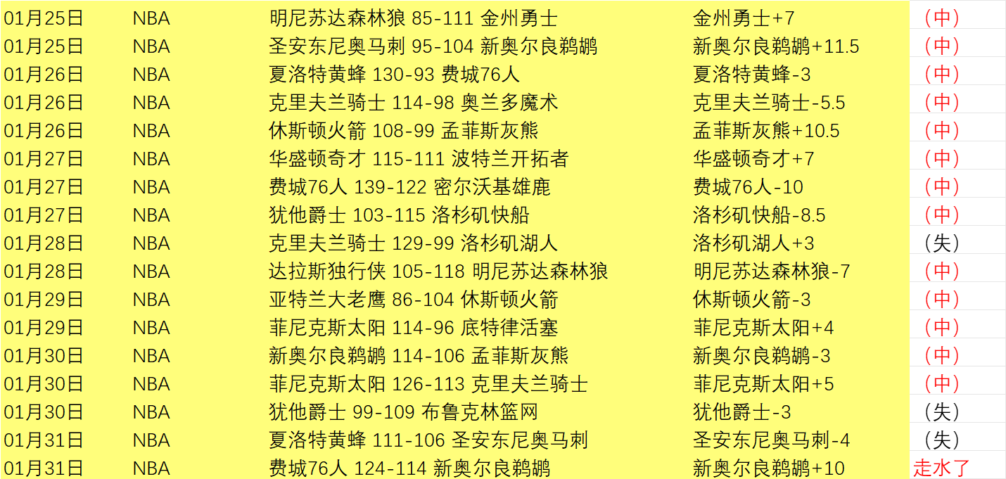 赛季英超联,赛第,激情对决精,神殿娱乐,神殿娱乐a超凡国际,神殿娱乐官网入口,神殿娱乐官网首页,神殿娱乐官网