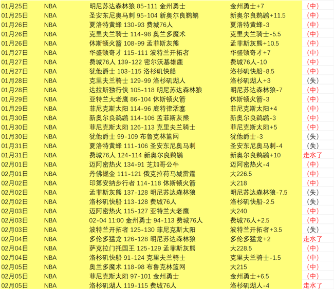 贝蒂斯锁定,罗克转会主,导权,神殿娱乐,神殿娱乐a超凡国际,神殿娱乐官网入口,神殿娱乐官网首页,神殿娱乐官网