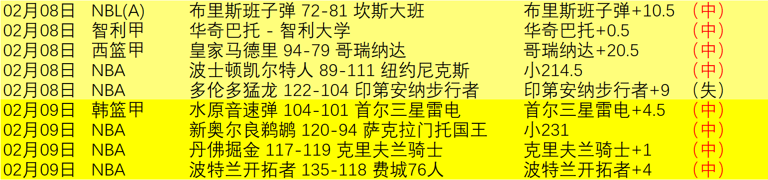 卡斯特拉齊,揭秘,医生罕见开,神殿娱乐,神殿娱乐a超凡国际,神殿娱乐官网入口,神殿娱乐官网首页,神殿娱乐官网