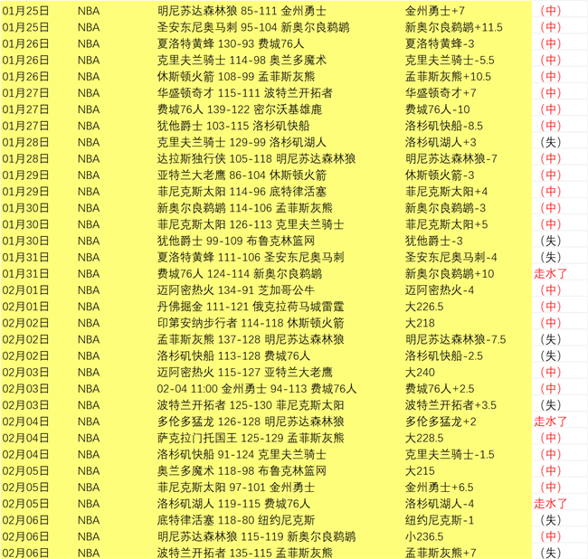 克利夫兰骑,犹他爵士,常规赛分析,神殿娱乐,神殿娱乐a超凡国际,神殿娱乐官网入口,神殿娱乐官网首页,神殿娱乐官网