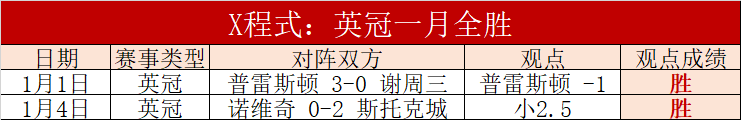 初中必夺高,这两科拿满,轻松迈进重,神殿娱乐,神殿娱乐a超凡国际,神殿娱乐官网入口,神殿娱乐官网首页,神殿娱乐官网