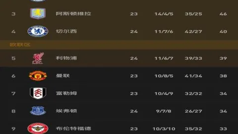 布加勒斯特快速能否续写辉煌，四连胜荣耀之路能否再攀高峰？