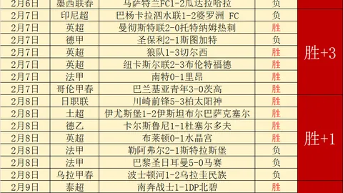 [NBA]连续三战爵士 客场败北