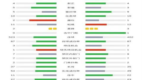 [NHL]常规赛较量：温尼伯喷气机迎战渥太华参议员