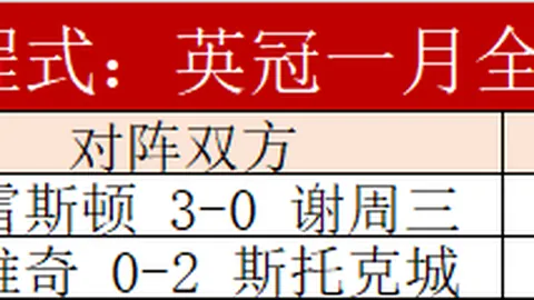 初中必夺高分，这两科拿满分，轻松迈进重点高中！